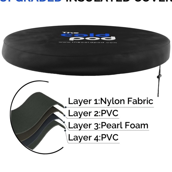 The cold pod new in box comes with a cover - Picture 6 of 7